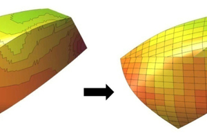  Windsimulation 