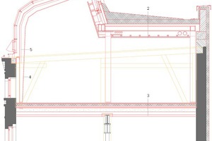  Dachdetail Fabrik, M 1 : 75 