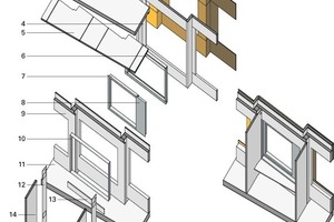  Explosionszeichnung Fassade, o. M. 