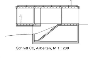  Schnitt CC, Arbeiten, M 1 : 200 