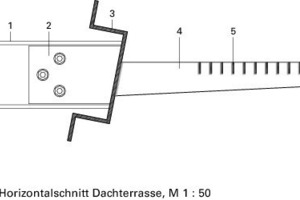  Legende Detail 2   1Stahlträger2Verbindungsblech3Omega-Profil aus Stahl4Stahlschiene als Stütze der verstärkten Laufbühne5Gitter aus geschweißten Stahlschienen mit Konsole6U-förmige Führungsschiene für aufgehängtes  PVC-Wälzlagersystem 