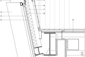  Detailschnitt Plattform, M 1 : 20 