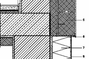  Wärmebrückenfreie Lösungen im Sockelbereich 