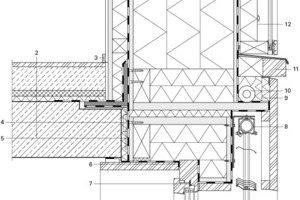  Legende Fassadendetail
&nbsp;
1Fassadenaufbau:
Lehmputz
Fermacell-Platte, Fugen geklebt
Installationsebene mit Lattung
und Wärmedämmung
Dampfbremse
OSB-Platte
Holzrippe
Zellulosedämmung
Fermacell-Platte
2Bodenaufbau:
Parkett
Estrich
Trittschalldämmung
Wärmedämmung
Stahlbeton
3Staubleiste
4Einfahreisen für Befestigungswinkel
5Einhängewinkel
6Luftdichter Anschluss
7Passivenergie-Holzfenster
8Raf-Storen, elektrisch
9Nachträglich ausgedämmt
10&nbsp;&nbsp;&nbsp;&nbsp; Kollektorverteilung
11&nbsp;&nbsp;&nbsp;&nbsp; Massivholzgesims
12&nbsp;&nbsp;&nbsp;&nbsp; Außenverkleidung: 
Fassadenkollektor
Rückwand OSB-Platte
Rahmenholz
Steinwolldämmung
Absorber/ Luftschicht
Glas prismiertes ESG
 