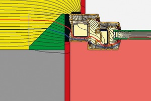  Bauphysikalisch beste Isothermenverläufe im illbruck Vorwandmontage-System (grün-gelbes Quadrat): Sowohl die 10°- als auch die 13°-Isotherme befinden sich im sicheren Bereich 