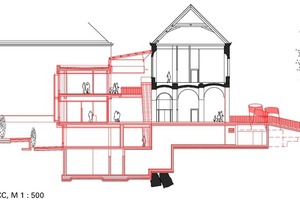  Schnitt CC, M 1 : 500 