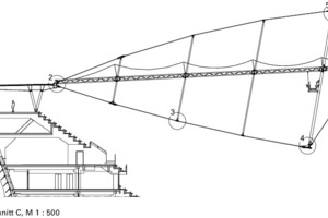  Detail Schnitt, M 1 : 500 