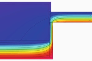  Durch die zusätzliche Dämmung der Fensterlaibung mit einer nur 20 mm dicken EPS-Platte, wie z. B. der ThermoPlatte und dem Thermo-Profil aus dem Rigitherm-System von Rigips steigt die Oberflächentemperatur in der Fläche der Laibung auf mehr als 13,0°C 