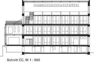  Schnitt CC, M 1 : 500 