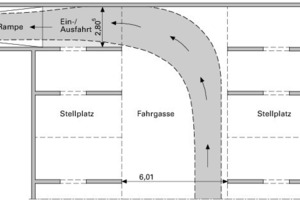  Bild 3: Skizzierung der Schleppkurve bei der Ausfahrt aus der Tiefgarage 