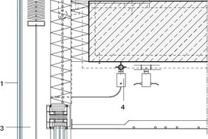  	1	Außenverglasung als VSG aus 2 x TVG	2	3-fach Wärmeschutz-Isolierverglasung	3	Fassadenzwischenraum als Closed Cavity	4 	Trockenluftversorgung (Ringleitung)	5	Lamellenraffstore mit Lichtlenkung 