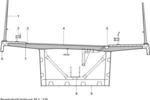  Regelschnitt Verbund, M 1 : 125 