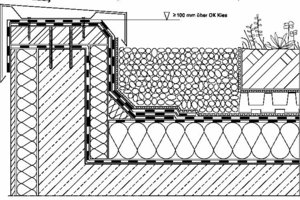  Dachrandabschluss mit Polymerbitumenbahn - Beispiel Extensivbegrünung 