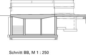  Schnitt BB, M 1 : 250 