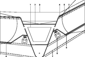  Detail Rinnenträger, M 1 : 15 