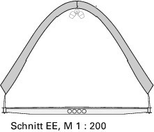  Schnitt EE, M 1 : 200 