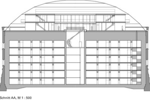  Schnitt AA, M 1 : 500 