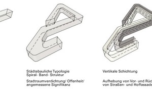  Konzeptvisualisierung, o.M. 