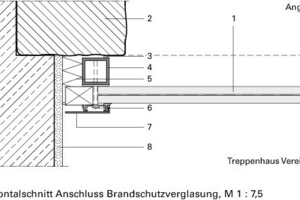  Horizontalschnitt Anschluss Brandschutzverglasung, M 1 : 7,5 