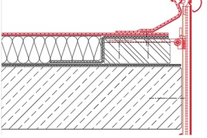  Mehrteiliges Dachrandprofil mit 4-dimensionaler Halterung und einem runden Deckprofil 