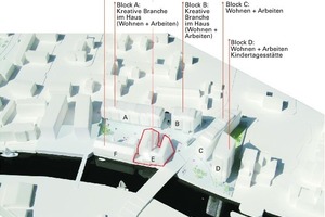  Visualisierung des Gebäudeensembles 