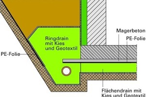  Abb. 5: Skizze der bei einem Bauwerk festgestellten Situation 