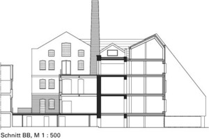  Schnitt BB, M 1 : 500 