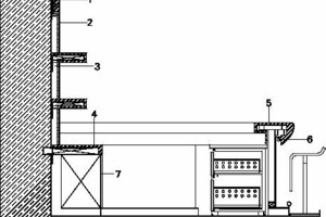  	1	Natursteinverkleidung Wand	2	Wandverkleidung Rückbereich Bar	3	Hinterleuchtung der Glas-Trägerplatten		mit LED	4	Arbeitsplatte, Naturstein	5	Oberes Tresenelement	6	Beleuchtung	7	Frontblende vor		Kühlunterschrankelementen 