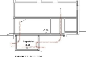  Schnitt AA, M 1 : 200 