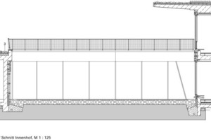  Schnitt Ansicht Innenhof, M 1 : 125 