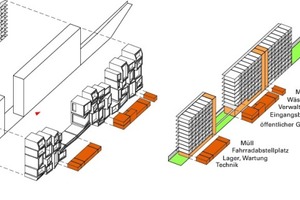  Diagramme, o.M. 