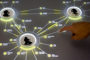  Der interaktive Tisch, ein Touchscreen, reagiert auf das Auflegen von Objekten.

 
