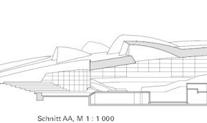  Schnitt AA, M 1 : 1 000 