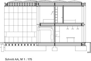  Schnitt AA, M 1 : 175 