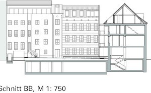  Schnitt BB, M 1 : 750 