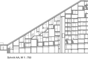  Die Apartments erscheinen in der Fassade nicht zu kleinteilig 