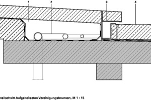  Detailschnitt Aufgabekasten Vereinigungsbrunnen, M 1 : 15 