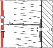  Fassadendetails, M 1 : 5 