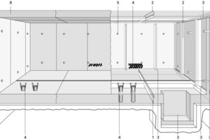  Die Weiße Wanne - System Drytech - beruht auf dem Verpressen der Injektionsprofile mit elastischem Injektionsharz in die fertige Baukonstruktion 