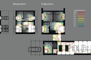  Mit dem „Daylight Visualizer“ können Architekten und Planer die Tageslichtsituation innerhalb von Gebäuden analysieren 