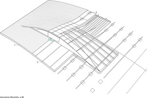  Isometrie Skylight, o.M.	1	Äußere Dachhaut aus extrudiertem Aluminium	2	Wärmedämmung aus Foamglas	3	Unterkonstruktion des Dachs, bestehend aus Crawl-Platte,		Stools, L-Profil (gelagert) und Pilz-Profil 