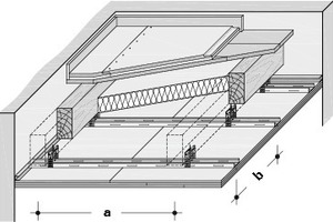  Schemazeichnung Deckenkonstruktion mit Kapselkriterium K260/REI60 mit Metallunterkonstruktion, einfacher Profilrost CD 