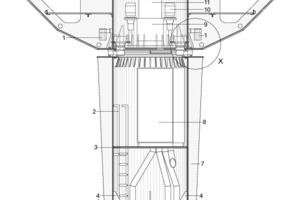  Schnitt AA Drehpfeiler, M 1 : 75 