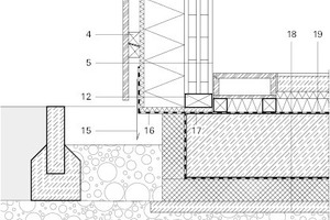  Detail Bodenplatte/Fassade, M 1 : 20 