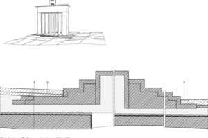  Detailschnitt Befreiungsdenkmal, M 1 : 50 