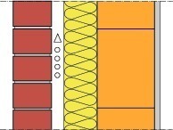  Wandaufbau 1 Verblender λ = 0,68 W/(mK), Luftschicht 4cm, Wärmedämmung λ = 0,035 W/(mK), Ziegelmauerwerk 11,5 cm, Ziegelrohdichte 1,6 kg/dm³,Innenputz, 1,5 cm, λ = 0,70 W/(mK), Kalkgips 