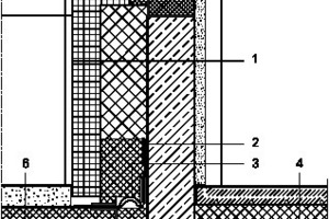  Detailschnitt Brüstung, M 1 : 25 