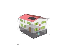 Schematische Darstellung der wesentlichen Komponentender Referenzausführung für Wohngebäude 