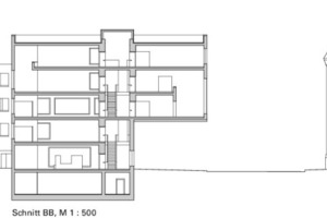  Schnitt BB, M 1 : 500 