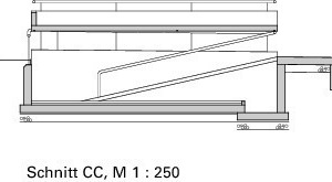  Schnitt CC, M 1 : 250 